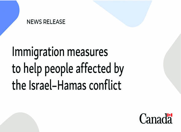 Immigration measures to help people affected by the Israel–Palestinian conflict