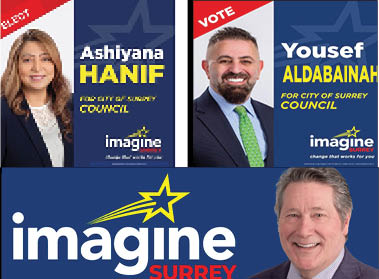 Mike Starchuk: Stand Up for Change in Surrey!