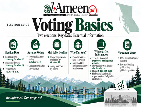 Voting Basics: Two Elections, Two Dates | October 17 — Local Elections | October 24 — Provincial Election