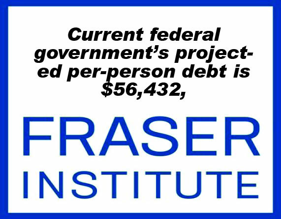 Current federal government's projected per-person debt is $56,432, the second highest in Canadian history