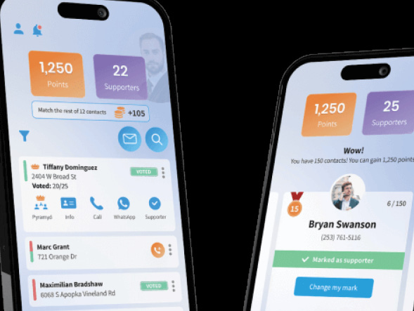 Election Focus: AI-Written Comments and Your Contact List